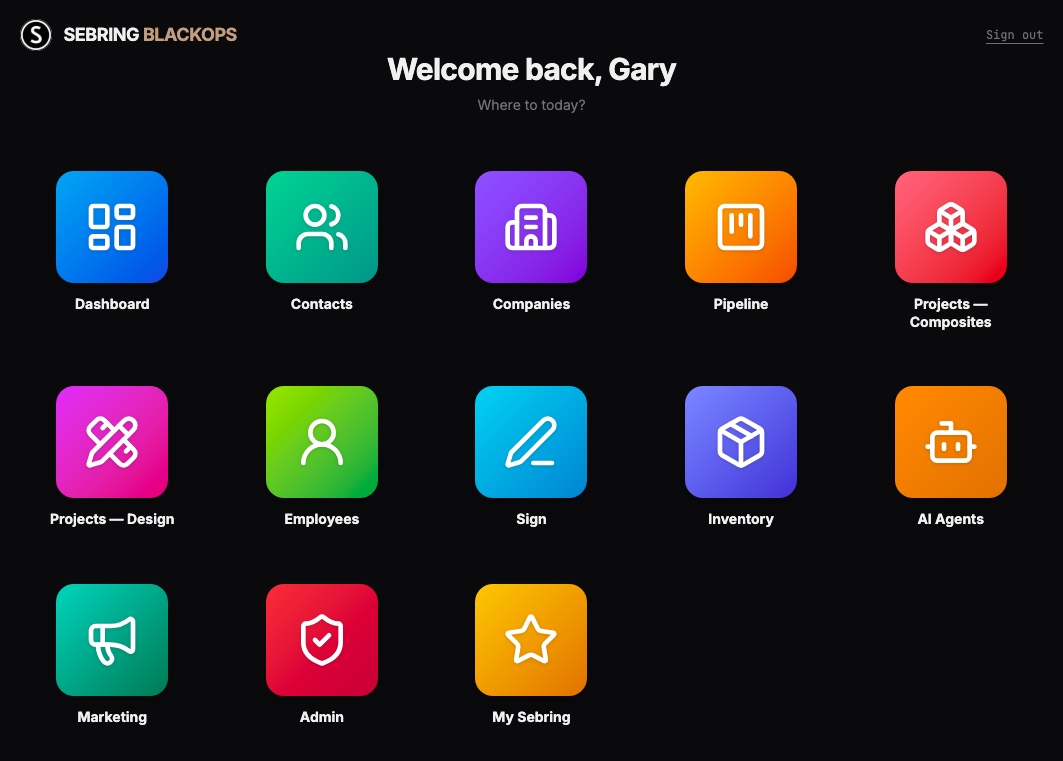 Sebring Group's custom CRM dashboard built by Rovyn Studios, showing modules for dashboard, contacts, companies, pipeline, projects, employees, inventory, marketing and admin